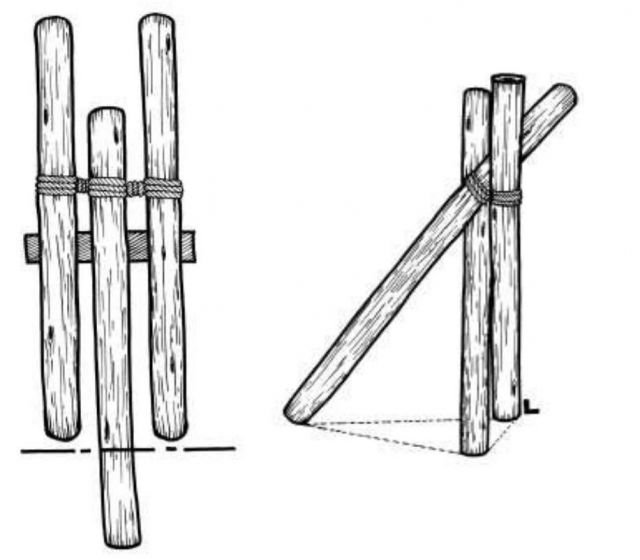 tekening driepikkel twee loodrechte palen