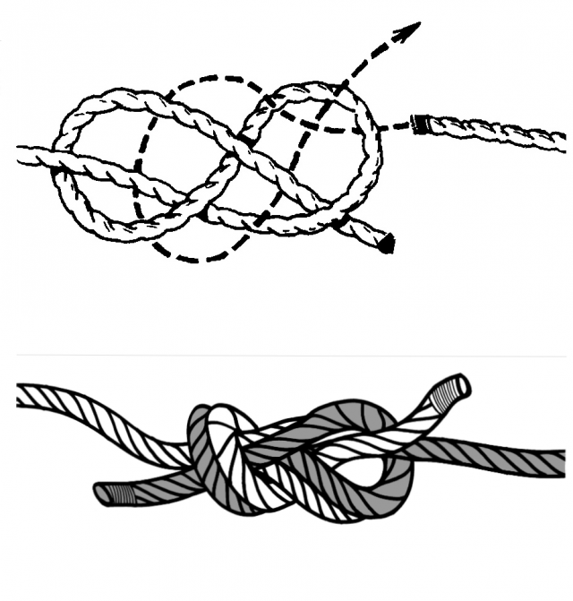 tekening dubbele achtknoop