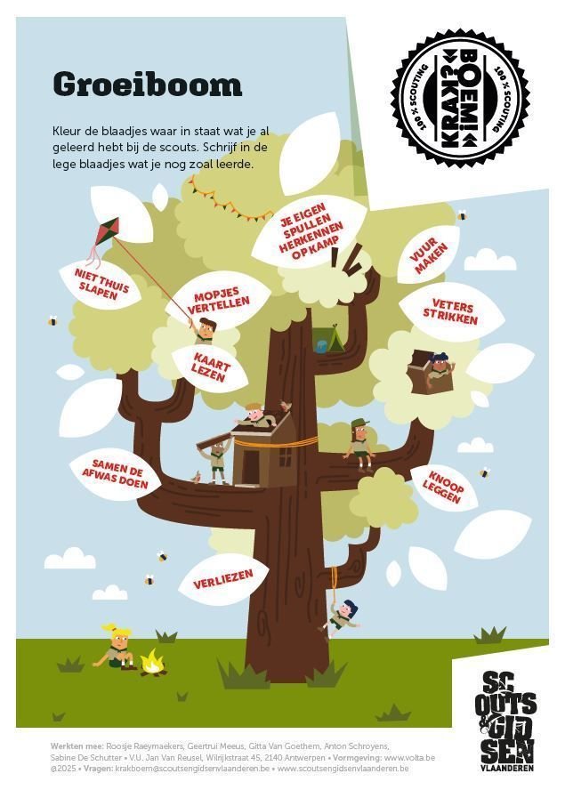 Illustratie van een boom met allemaal blaadjes om in te vullen en in te kleuren
