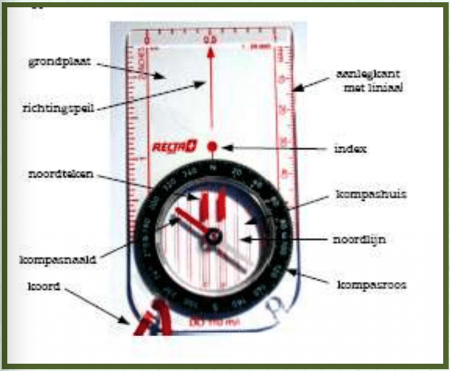 kaartkompas